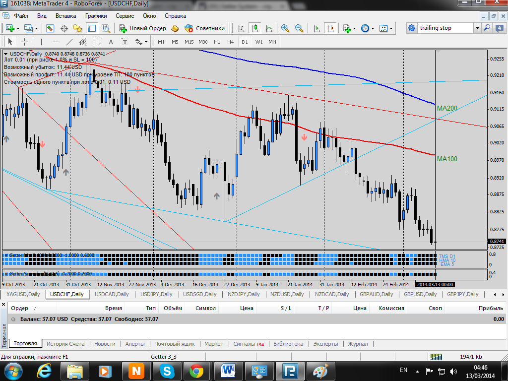 usdchf_down.png