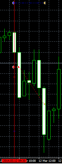 GBP-M30-9-30.PNG