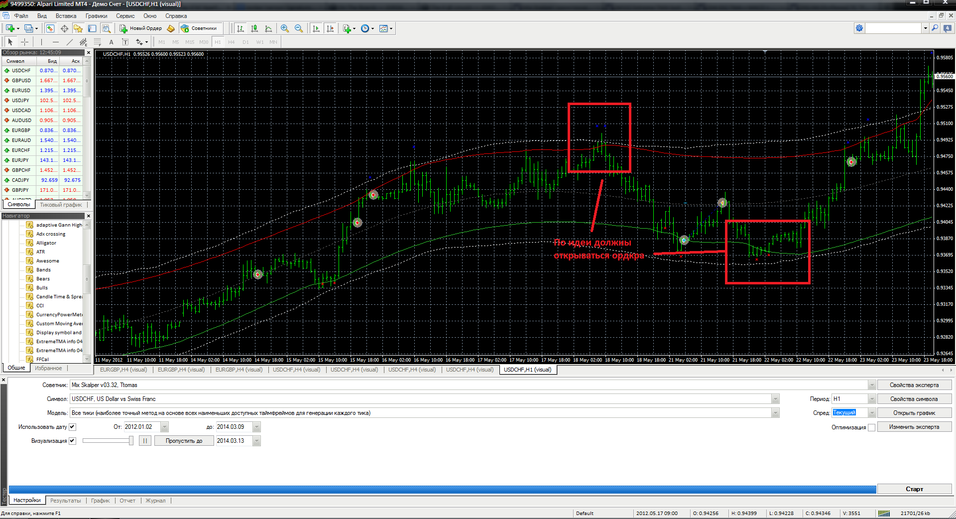 USDCHF_H1.png