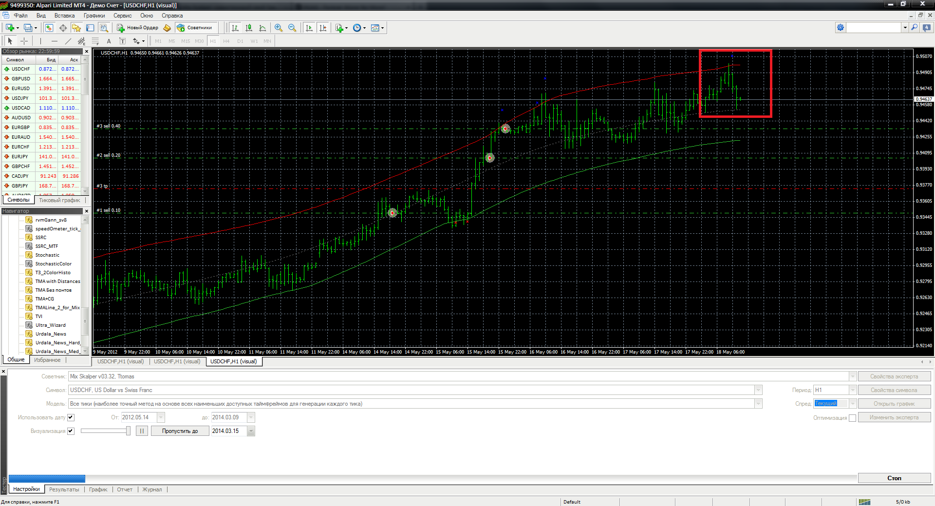 USDCHF_H1_realtime_TMA.png