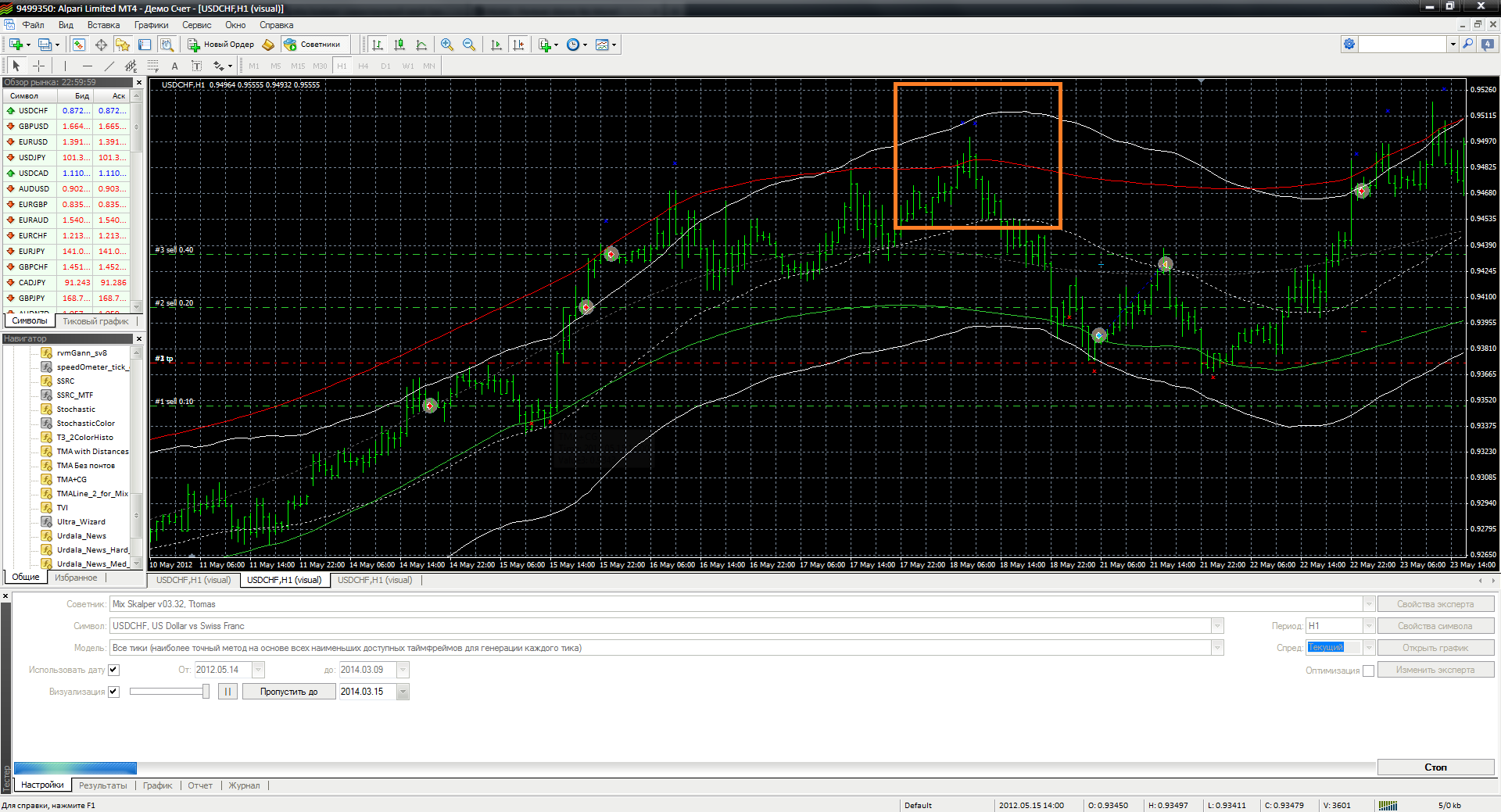 USDCHF_H1_norepaintTMA_and_tma+cg.png