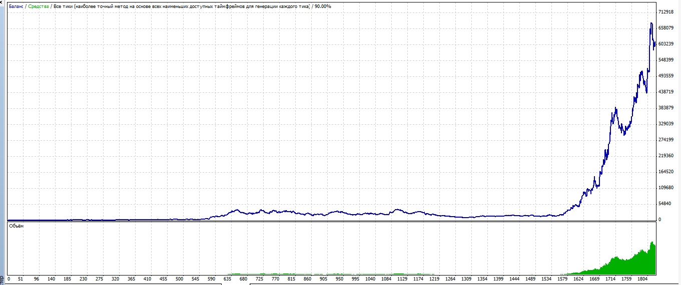 2.2HMA_USDJPY_H1.jpg
