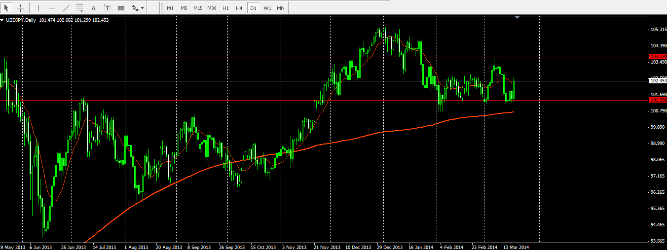 usdjpy.png