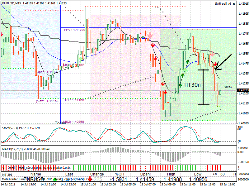 eurm15.gif