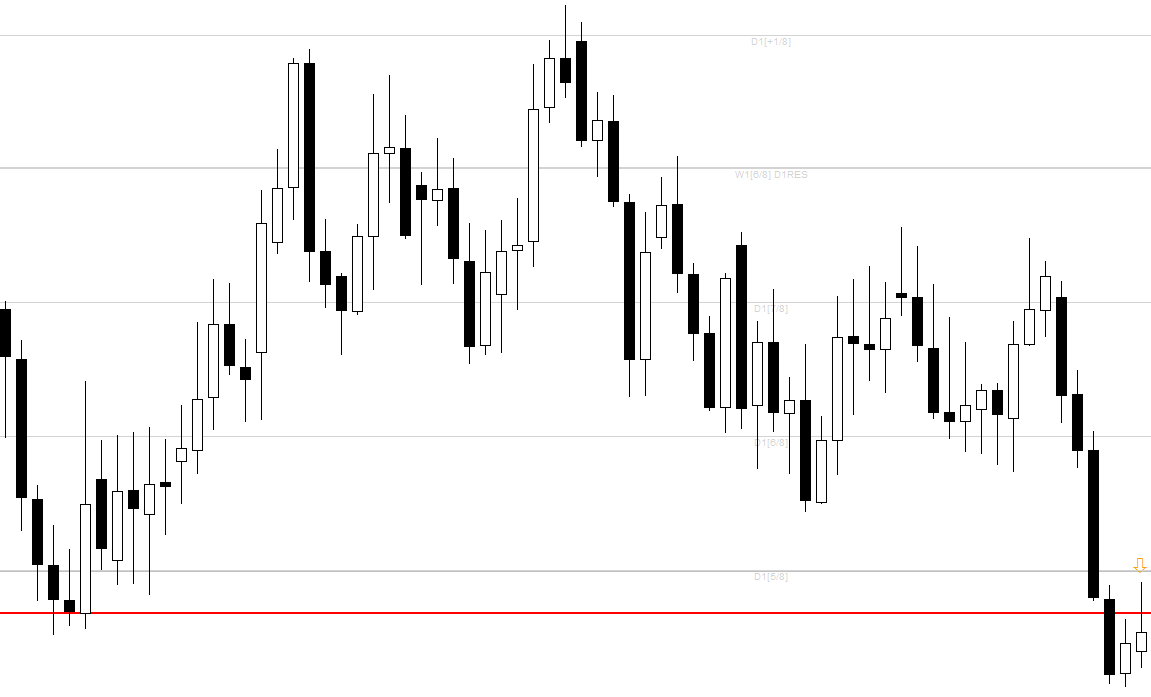 gbpchf.gif
