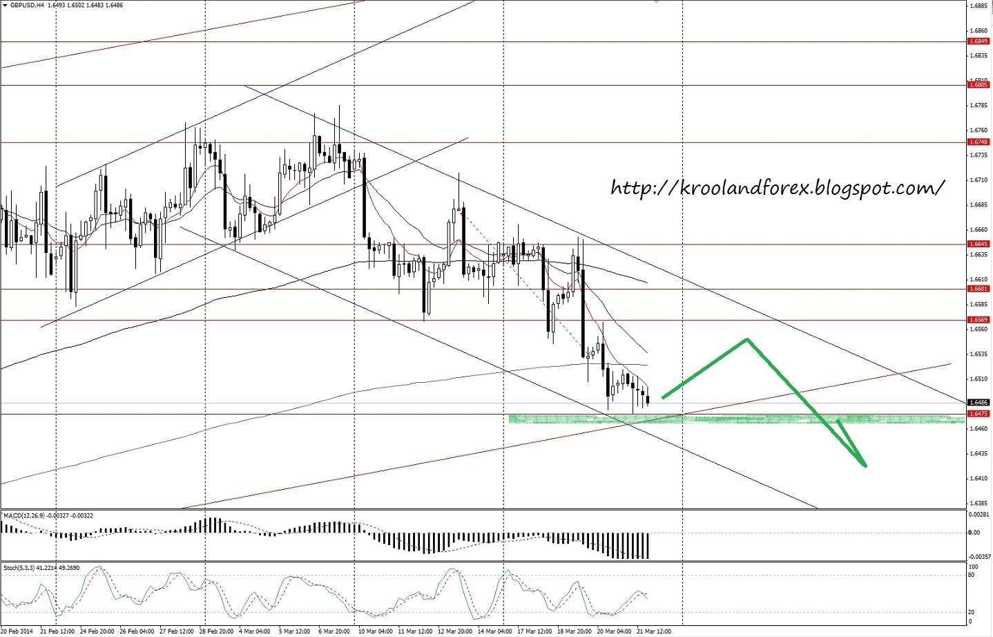 gbpusd_24.03.14.jpg