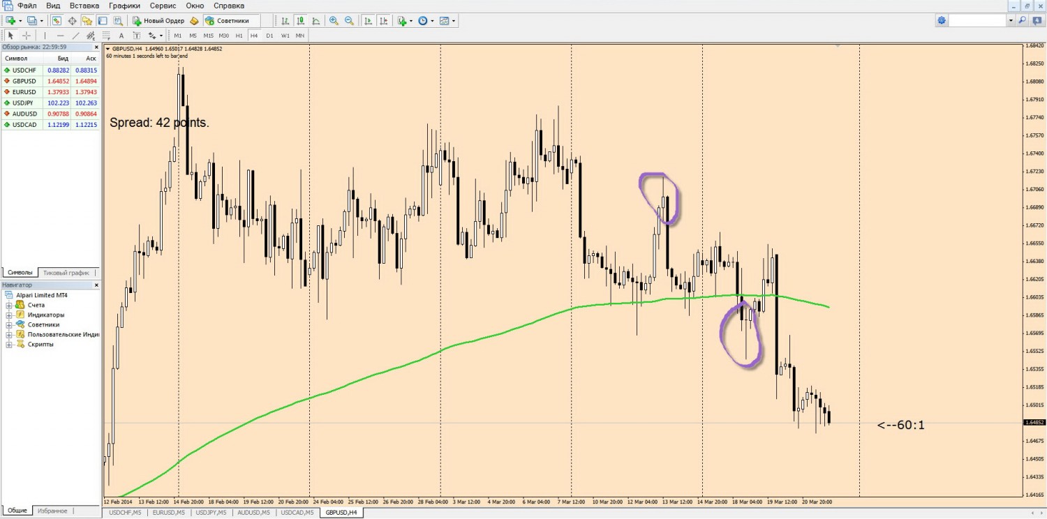 gbpusd_H4.jpg