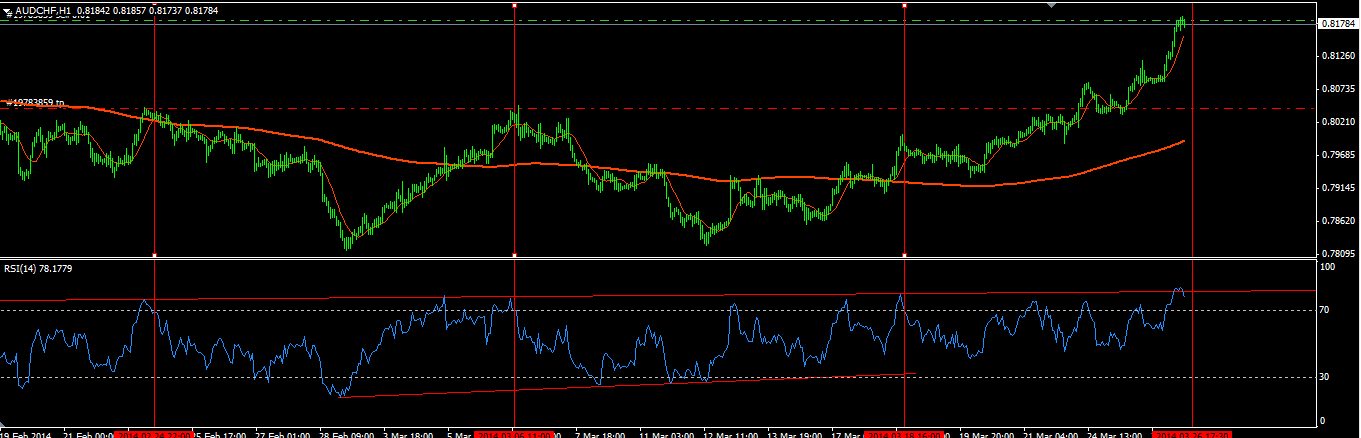 audchf.png