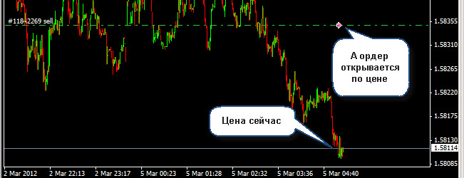05.03_GBPUSD.jpg