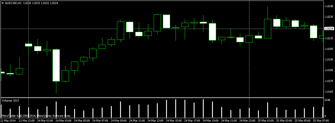 audcadh1.png