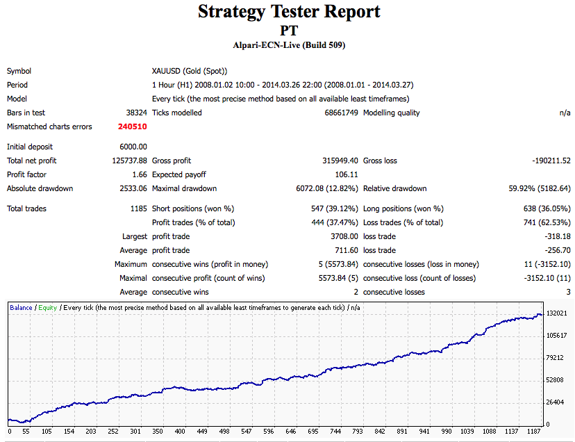 Screen_Shot_2014-03-26_at_5.56.35_PM.png