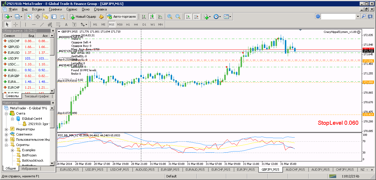 metatrader_-_e-global_trade__finance_group.png