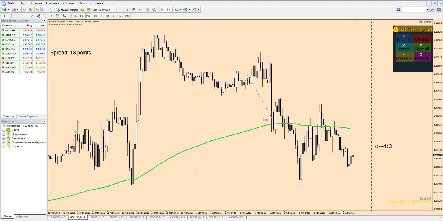 01-04-2014_gbpusd.jpg