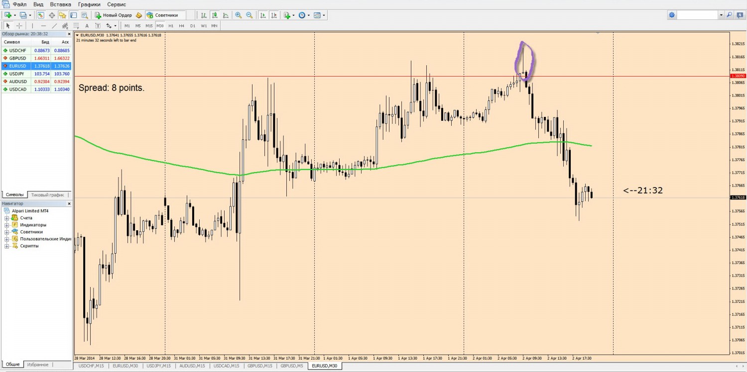 02-04-2014_eurusd.jpg