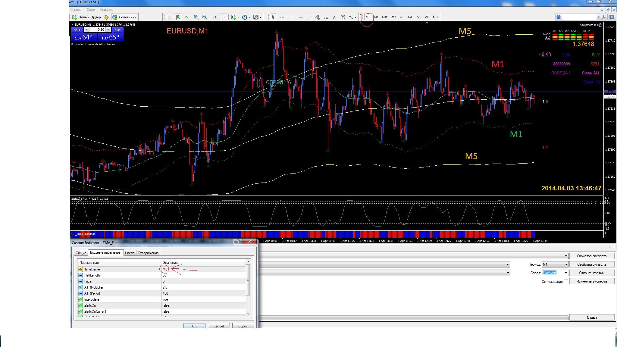 TMA_Fair_2_timeframes.jpg