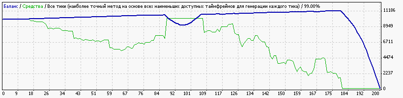 alpari2011.gif