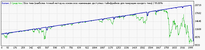 alpari2012.gif