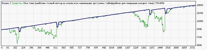 alpari2013.gif