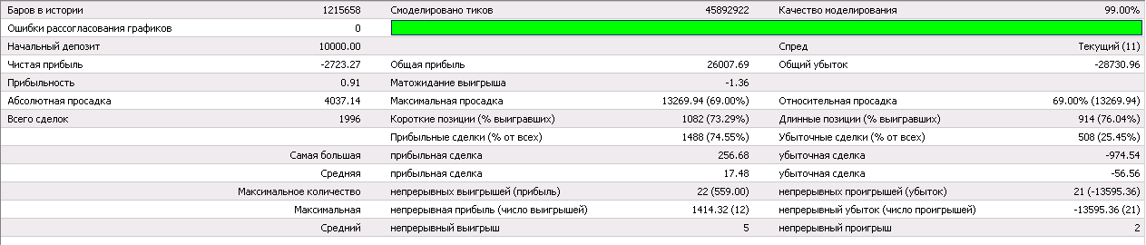 alpari2012.png