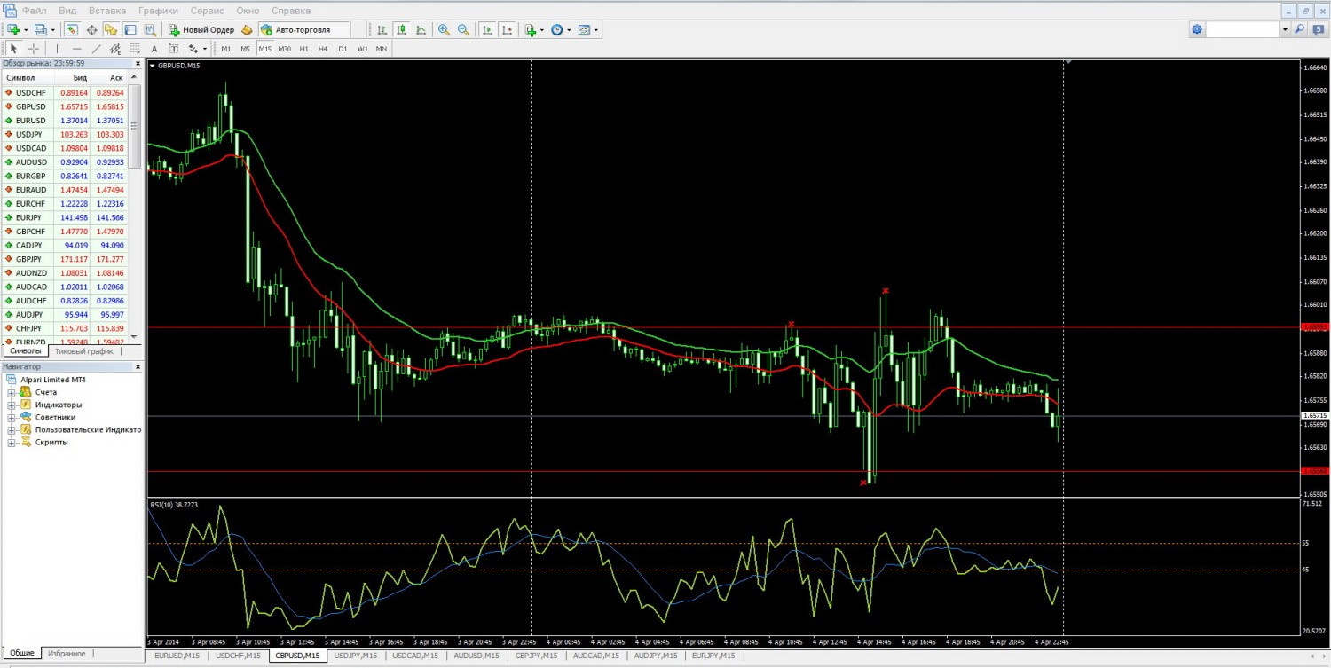 04-04-2014_gbpusd.jpg