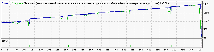 Raoz2011.gif
