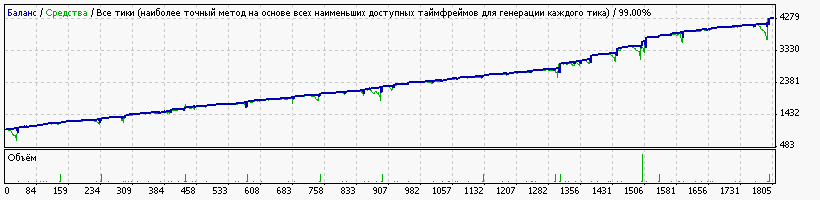 raoz-extrim2013.gif