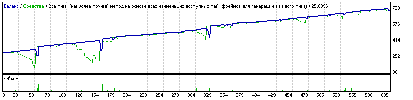 Отчет.gif
