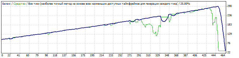 PROGON_RVD_2014.gif