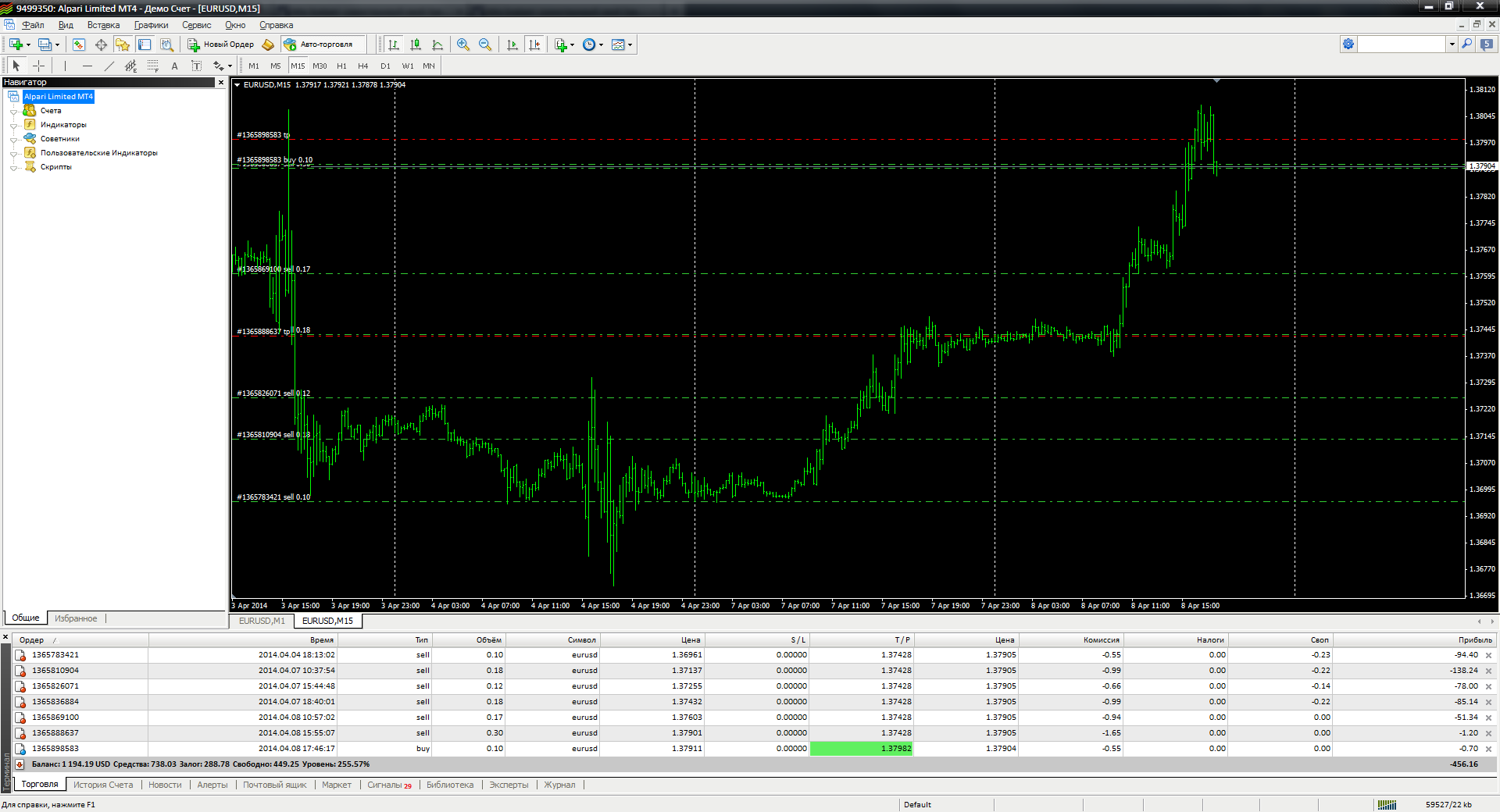 mix-eurusd.png