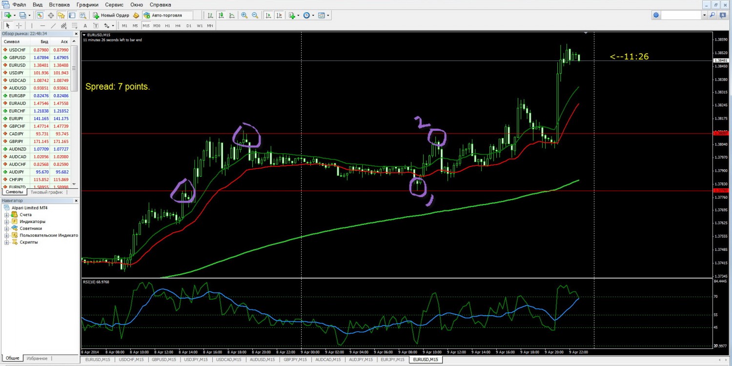 09-04-2014_eurusd.jpg