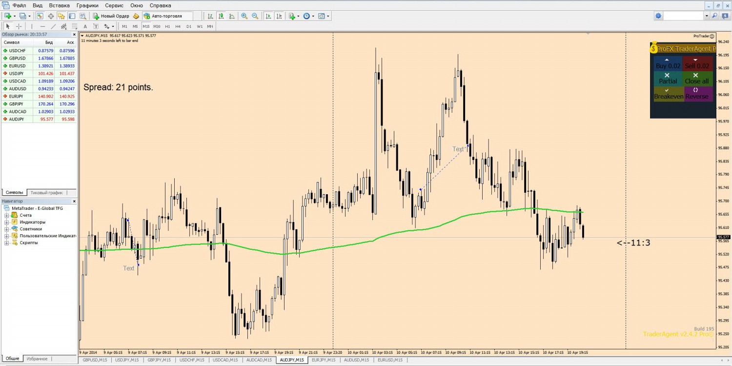 10-04-2014_audjpy.jpg