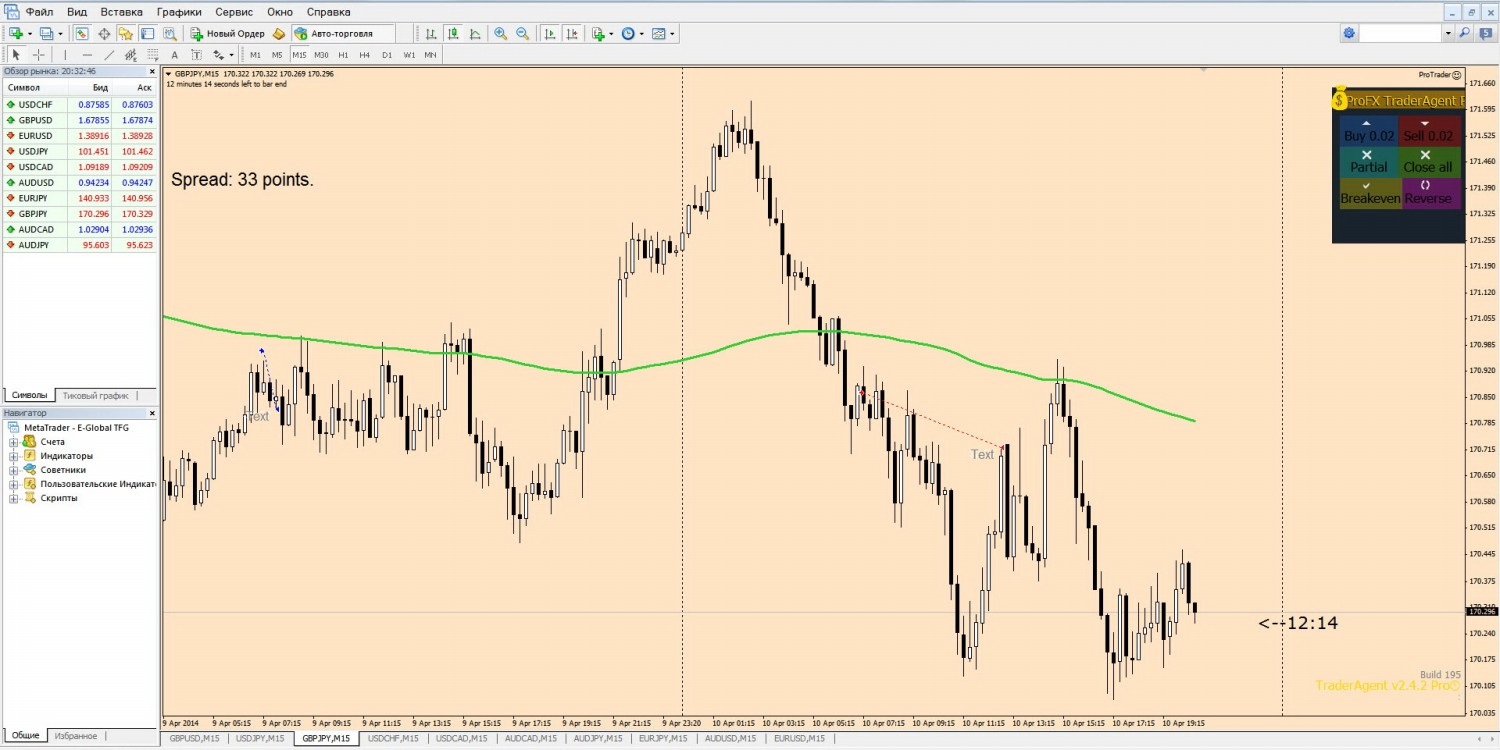 10-04-2014_gbpjpy.jpg