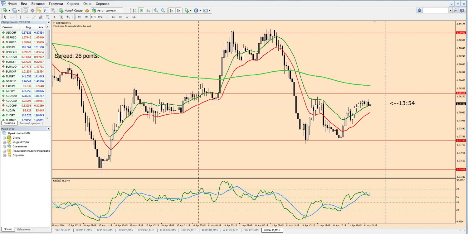 11-04-2014_gbpaud.jpg