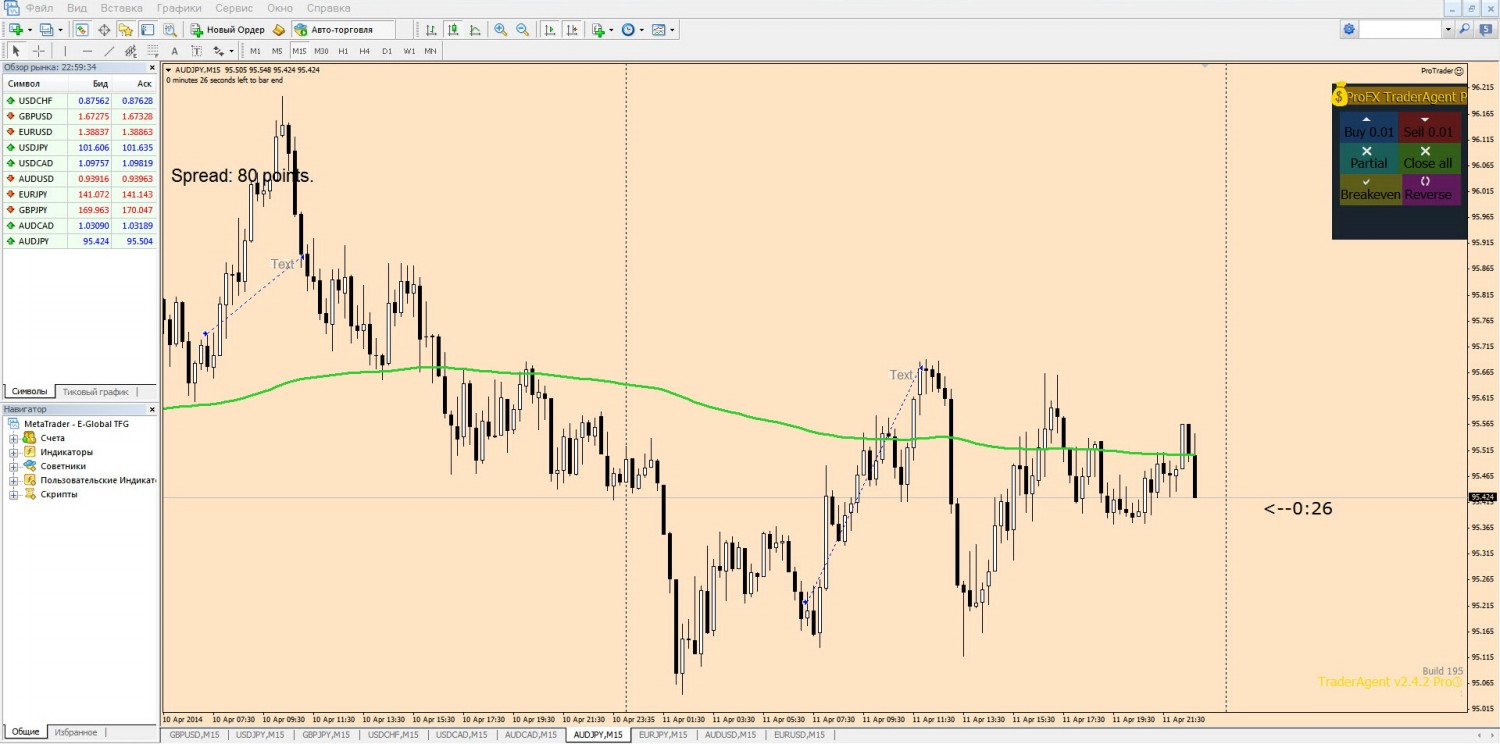 11.04.2014_audjpy.jpg