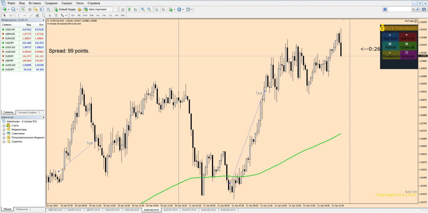 11.04.2014_audcad.jpg