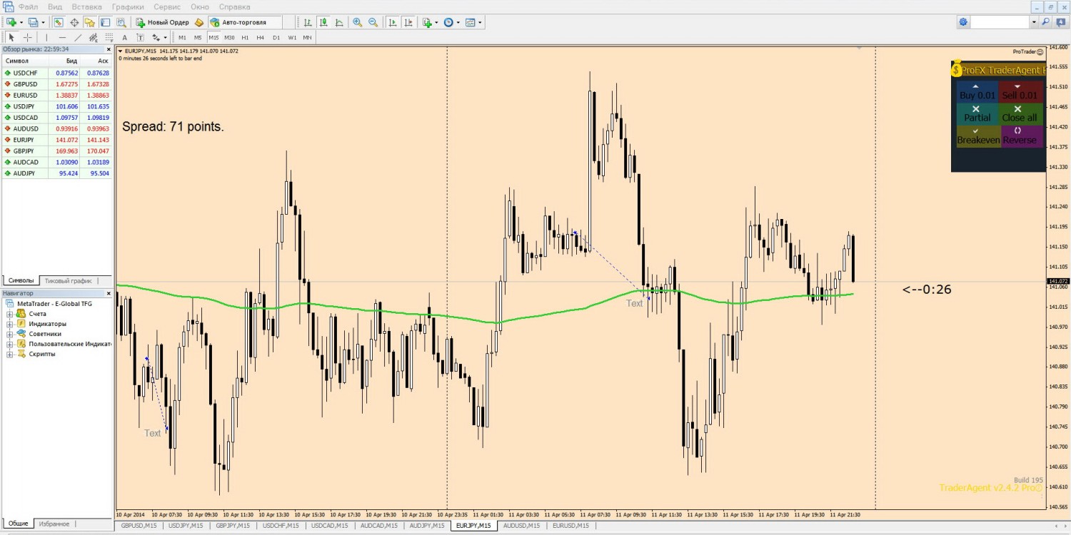 11.04.2014_eurjpy.jpg