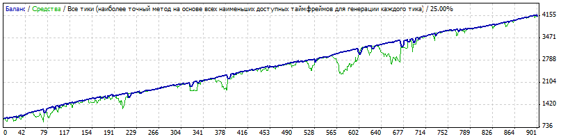 BT_MIX_USRED_180-50-40-40_RVD_EU_M1_11.11.2013-01.04.2014.gif