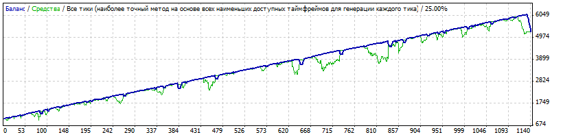 Только_ТМА_СГ_и_сетка_180-50-50-40_ноябрь-12.04.14.gif