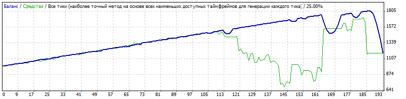 Только_ТМА_СГ_и_сетка_180-50-50-40_февраль14.gif