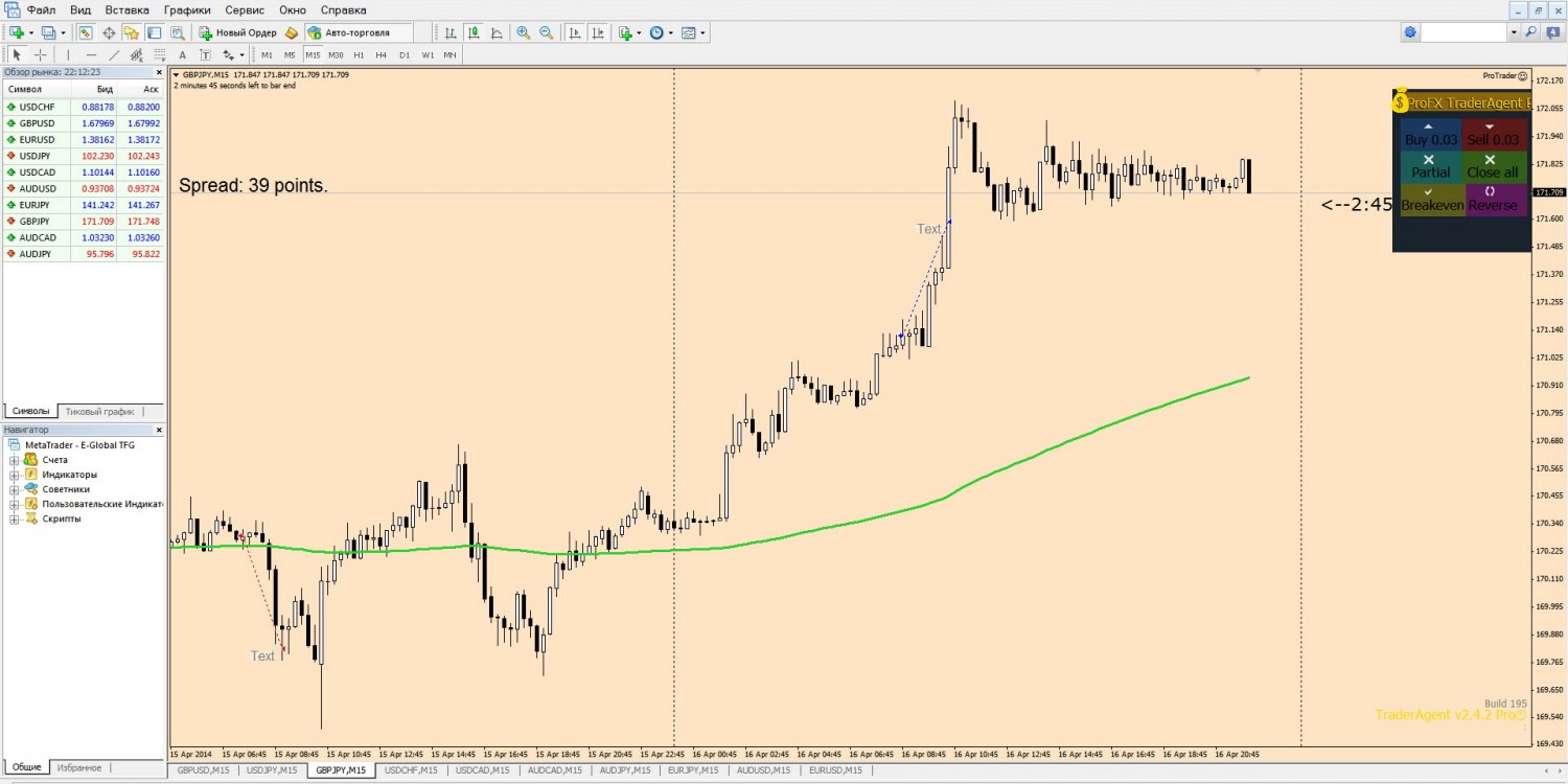 16-04-2014_gbpjpy.jpg