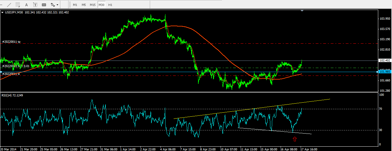 USDJPY_M30.png
