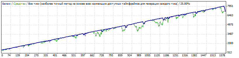 Только_ТМА_СГ_00__и_сетка_100-50-50-40_ноябрь-12.04.14.gif