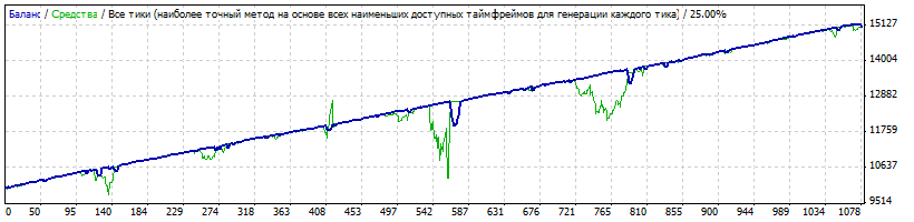 ВТ_до_Драги.gif