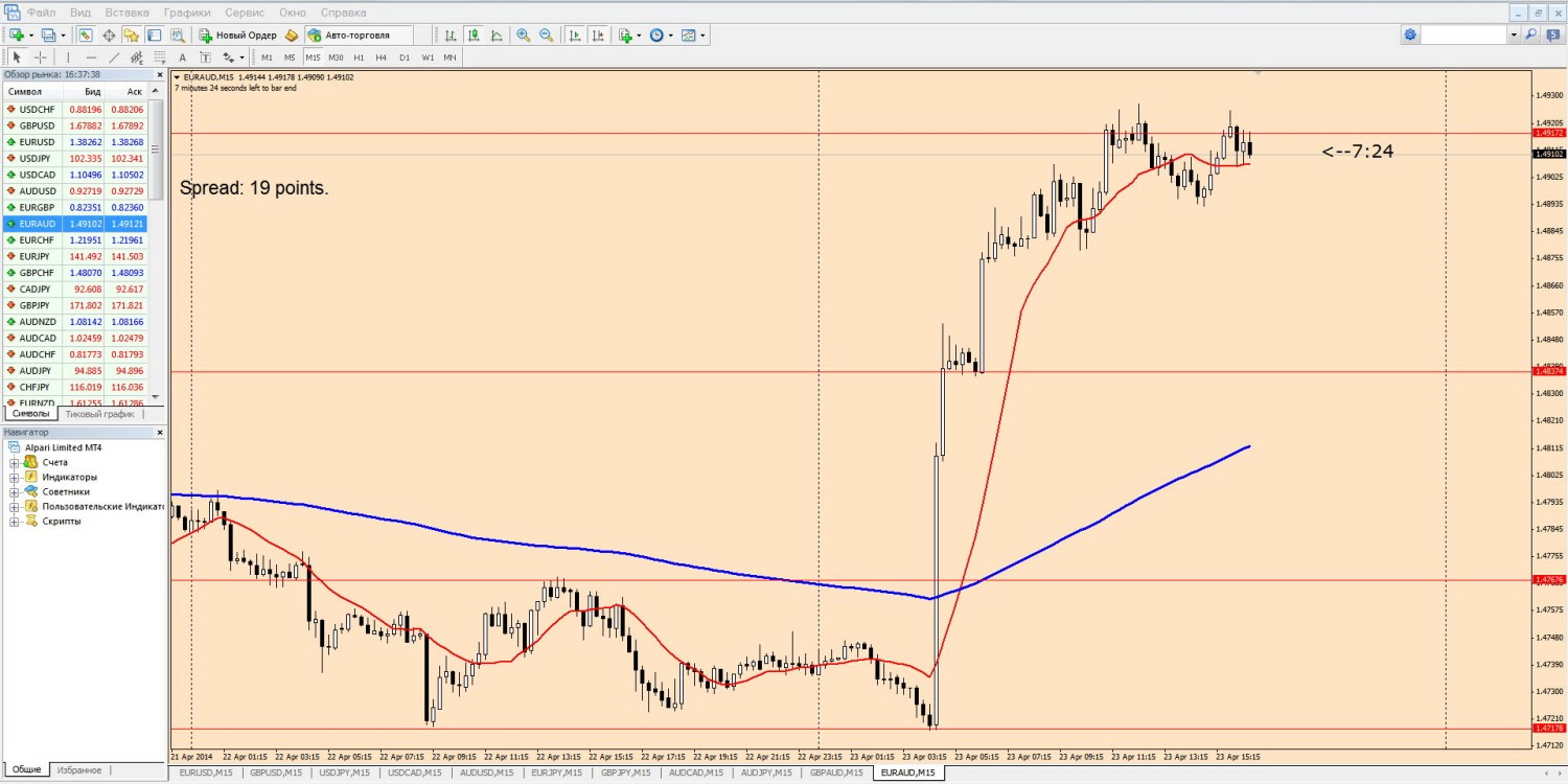 23-04-2014_euraud.jpg