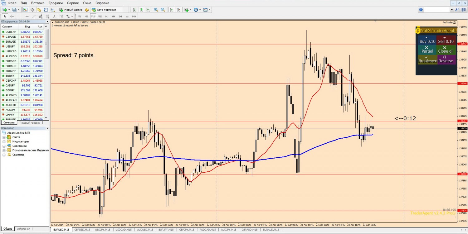 23-04-2014_eurusd.jpg