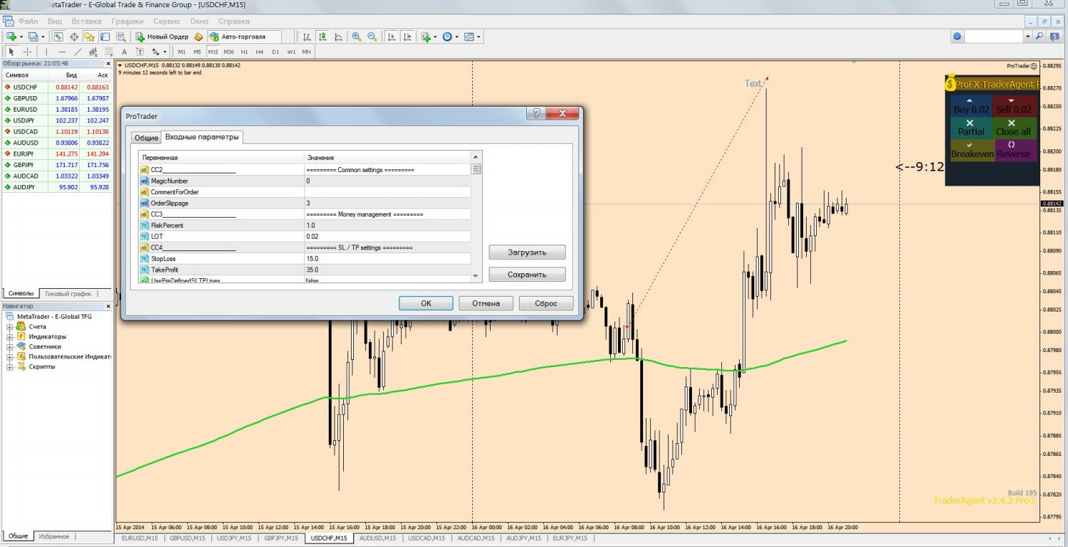 16-04-2014_usdchf.jpg