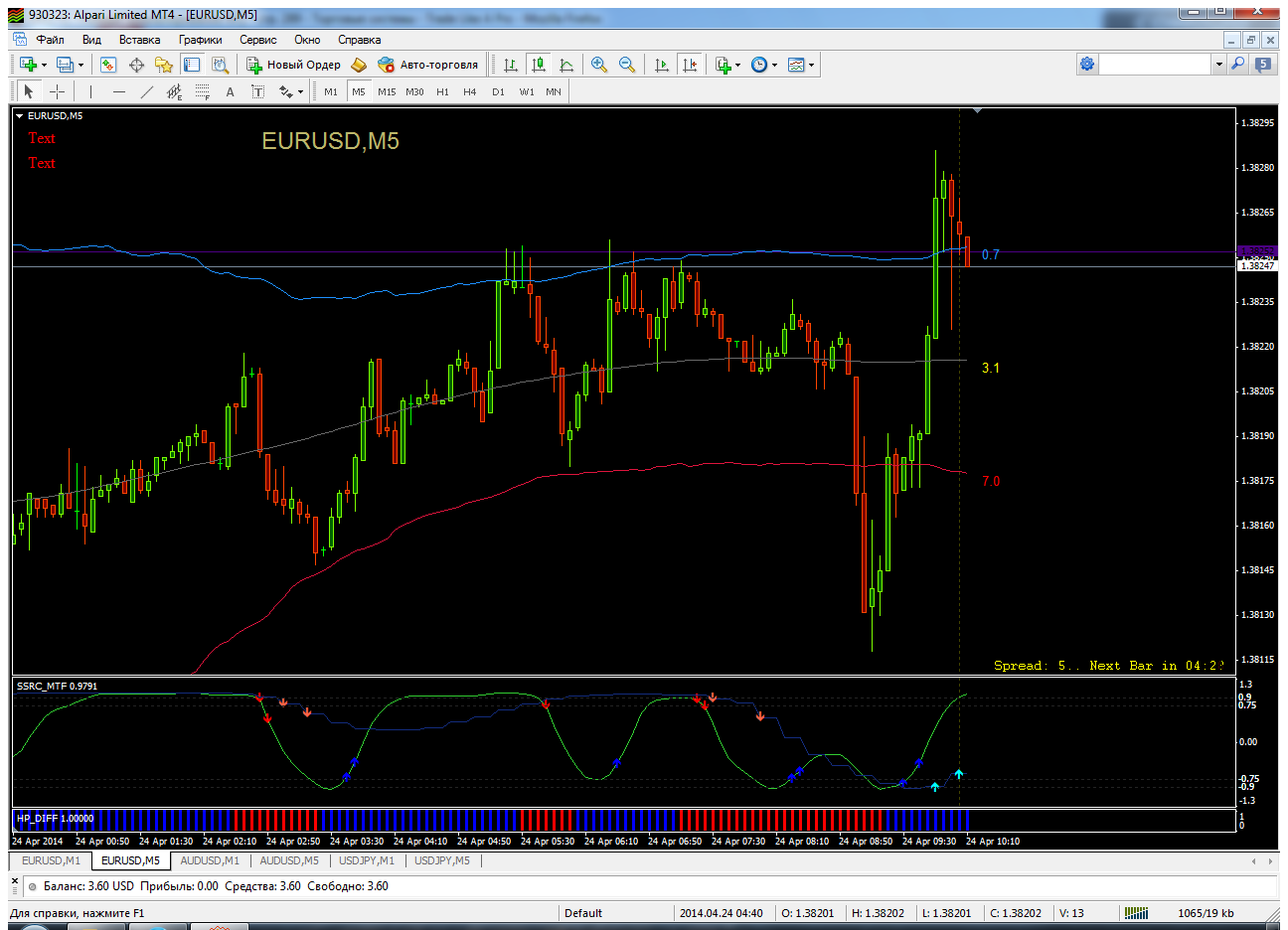 eurusd-m5-alpari-limited.png