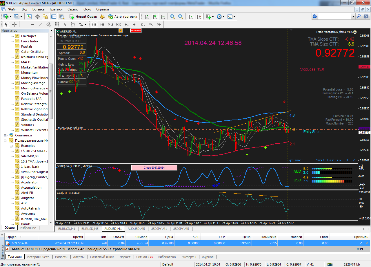audusd-m1-alpari-limited-3.png