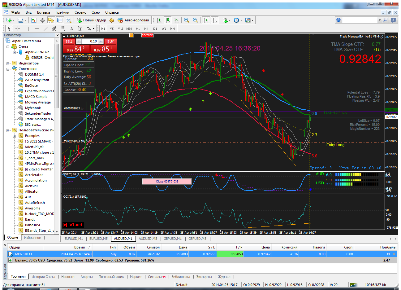 audusd-m1-alpari-limited.png