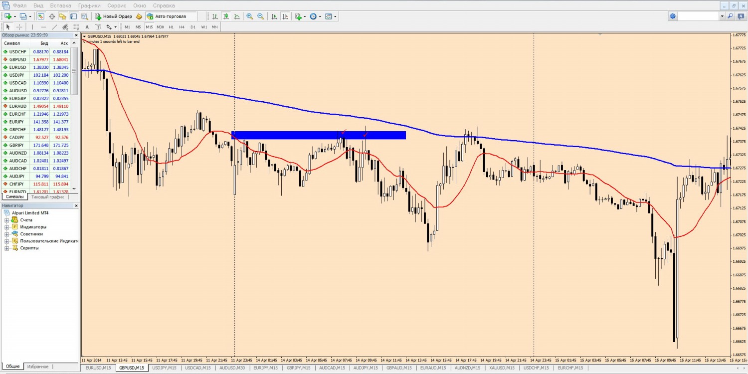 14-04-2014_gbpusd.jpg